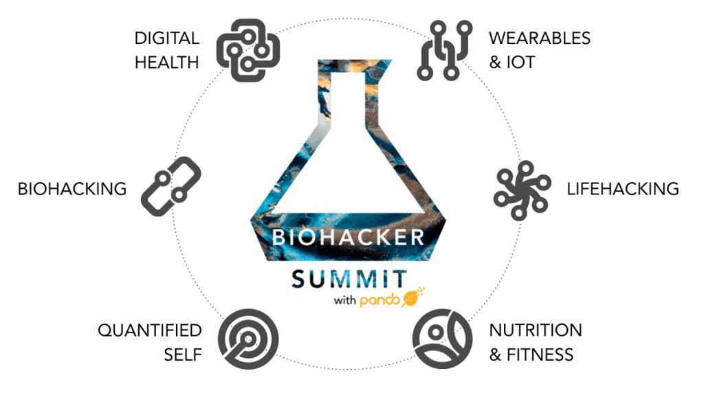 Biohacker Summit London Themes