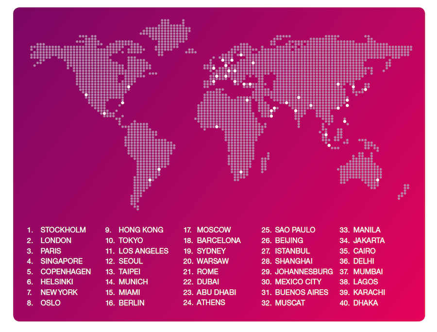 NetworkedCityIndexEricsson2014List