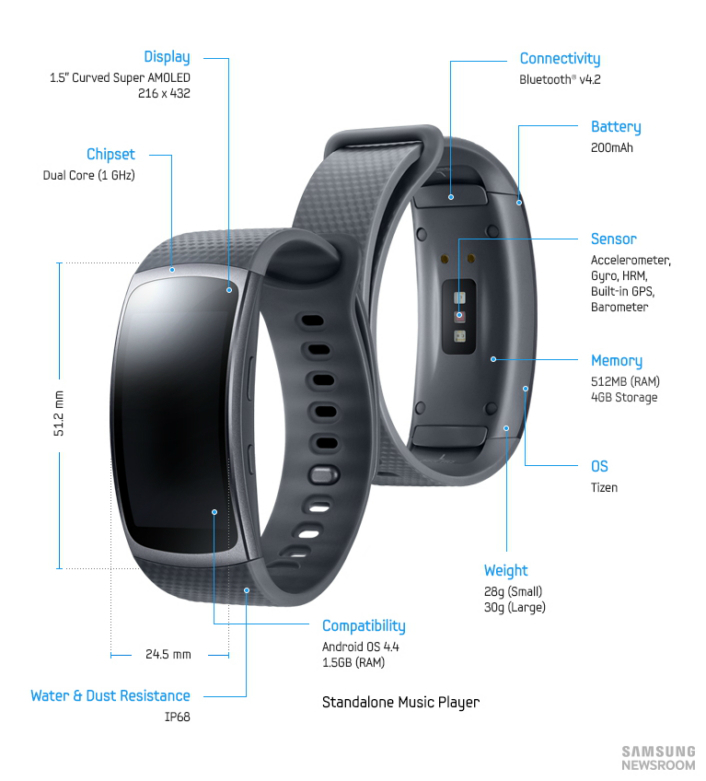 GearFit2_Spec_706