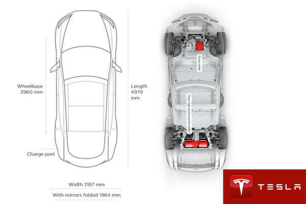 Tesla_Size EN