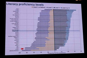 TUSIAD_OECD (1)