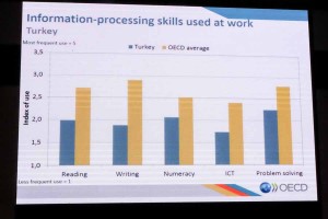 TUSIAD_OECD (16)