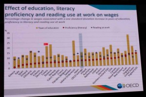 TUSIAD_OECD (18)