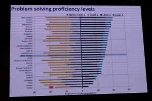 TUSIAD_OECD (4)