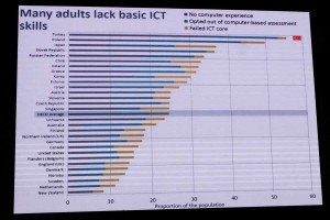 TUSIAD_OECD (5)