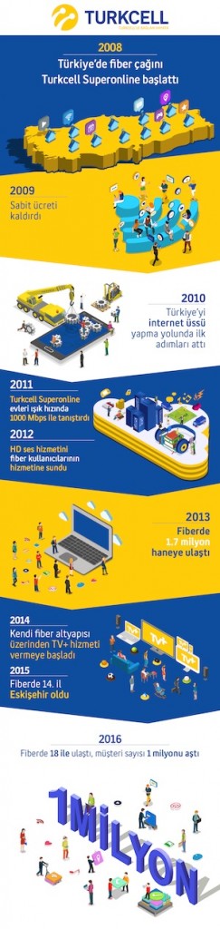 infografik